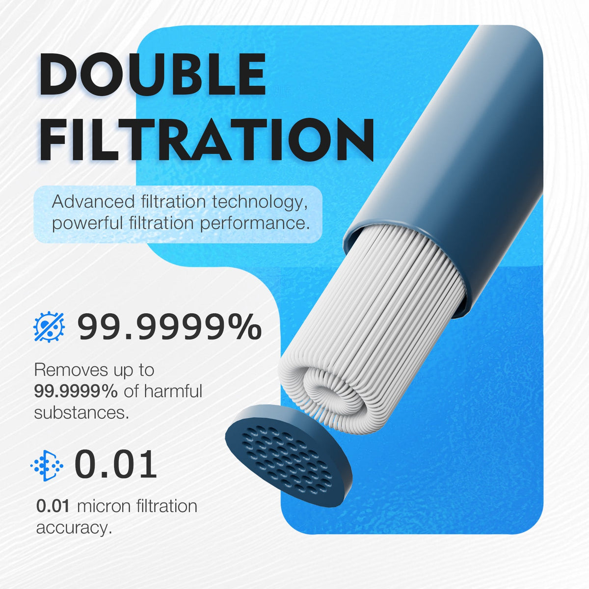 Purewell K8201 Portable Outdoor Water Filter with Hollow Fiber Ultrafiltration for Camping & Hiking Purewell