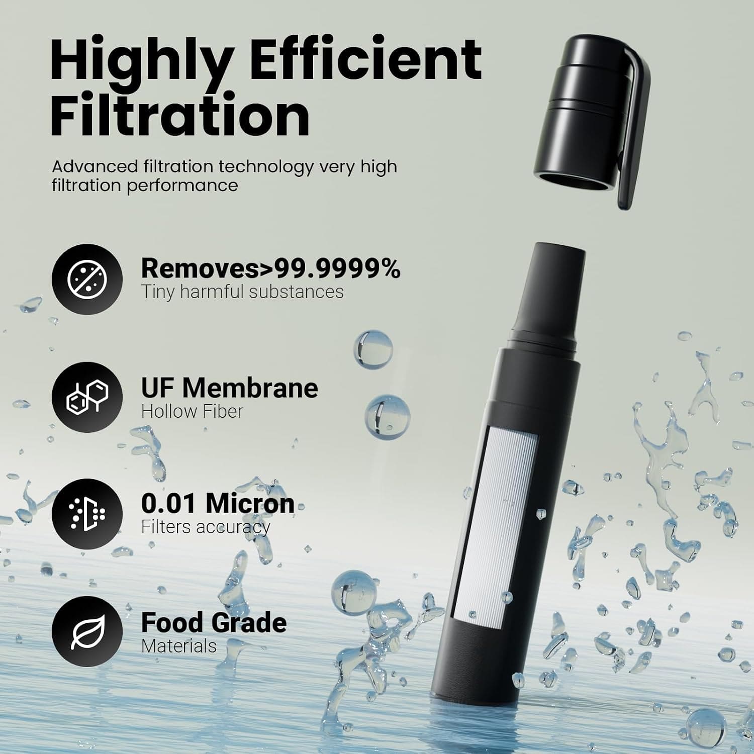 Personal Water Filter Straw Mini Size Purewell