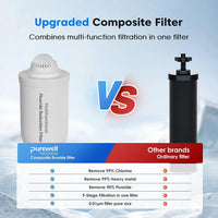 9-Stage Multifunctional Fluoride Reduce