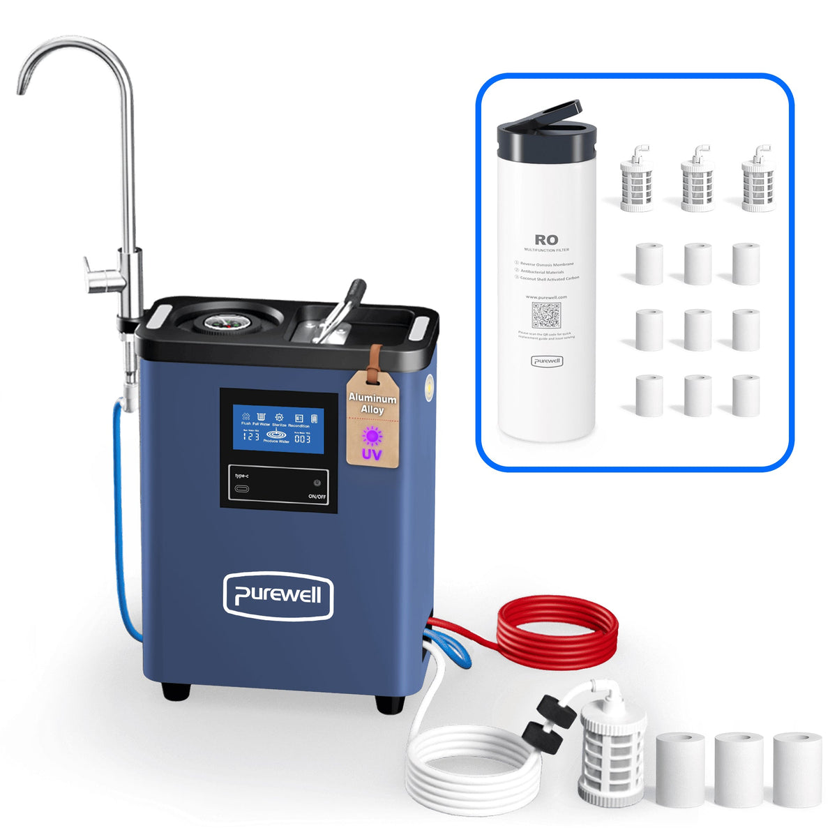Blue system + Extra replacement filters