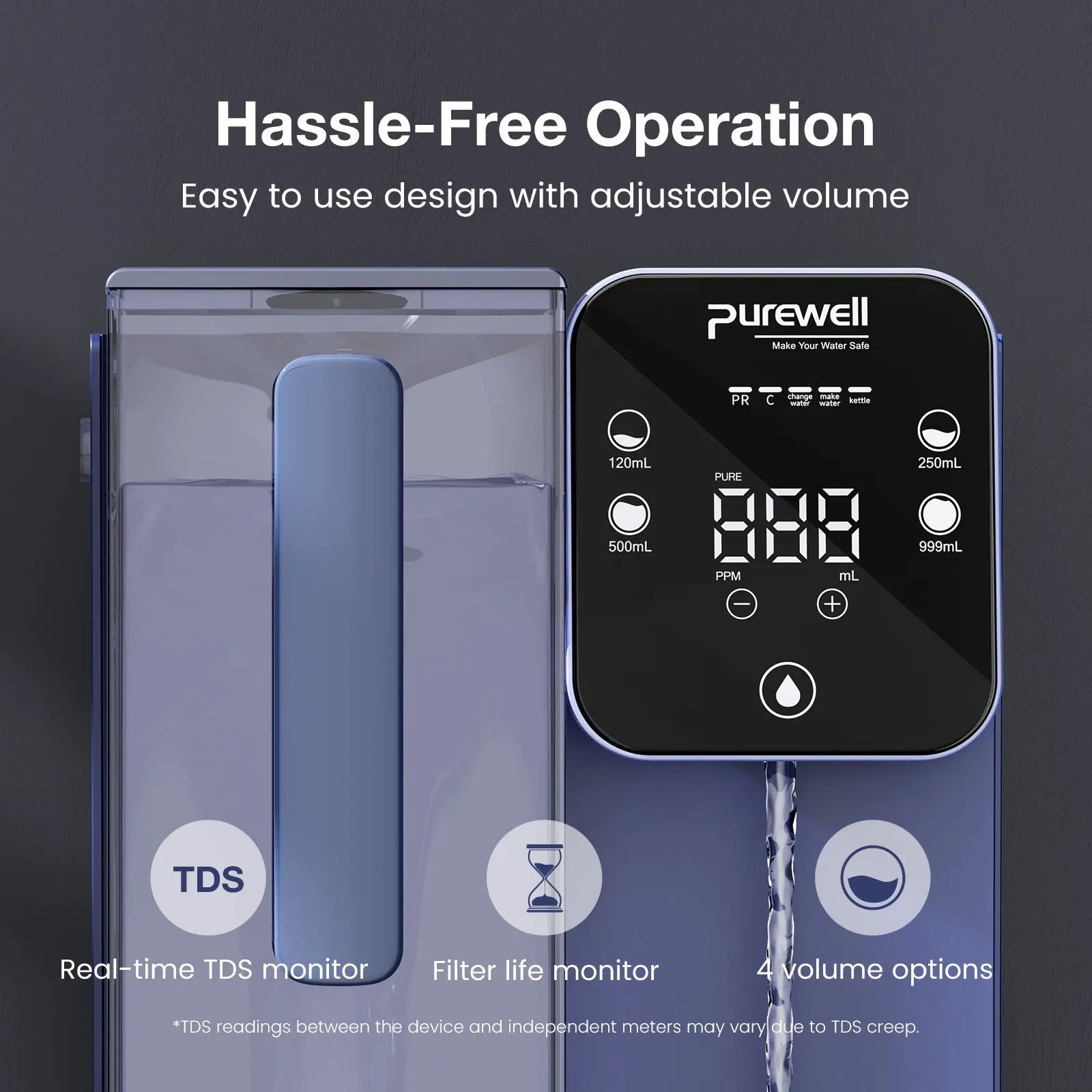 C01 RO System Set