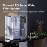 C01 RO System Set