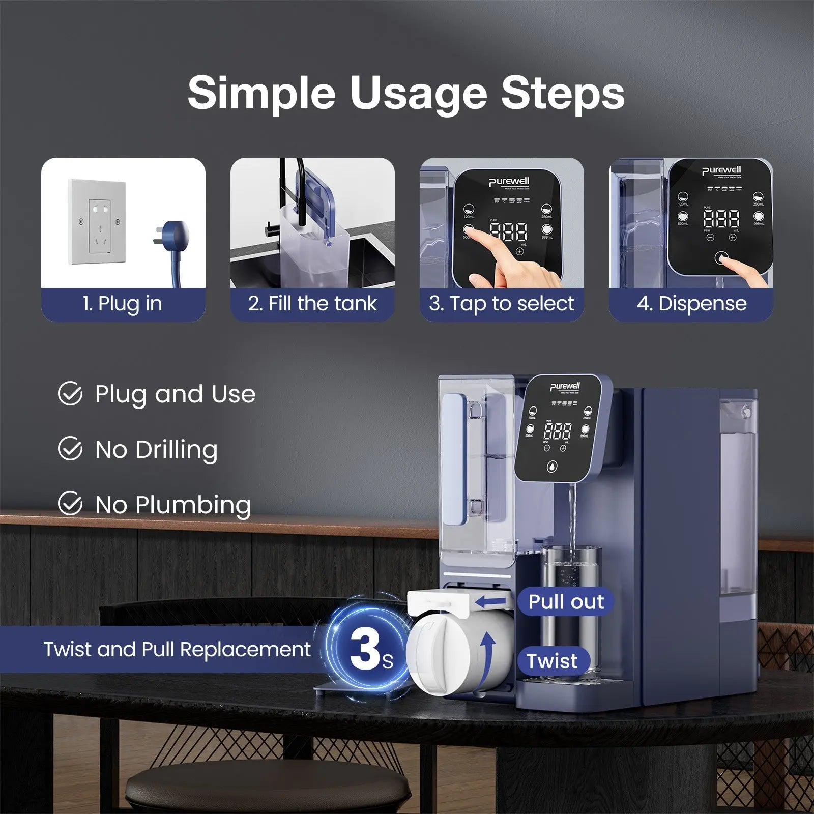 C01 RO System Set
