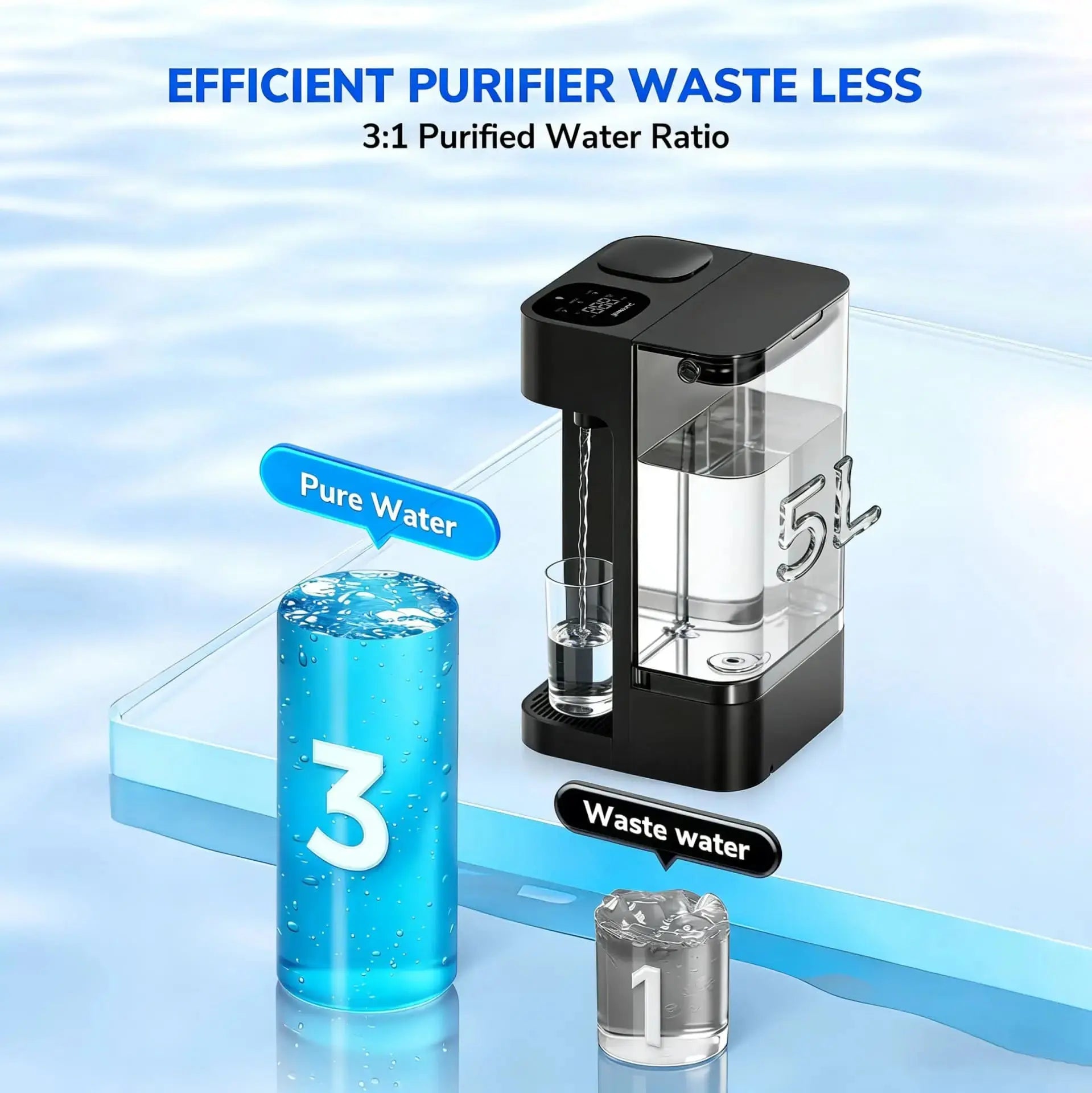 Countertop RO Systems - C05 Purewell