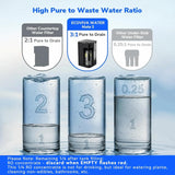 Countertop RO Systems - C05 Purewell