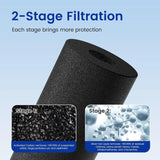 K Series Carbon Filters (Berlkey) Purewell