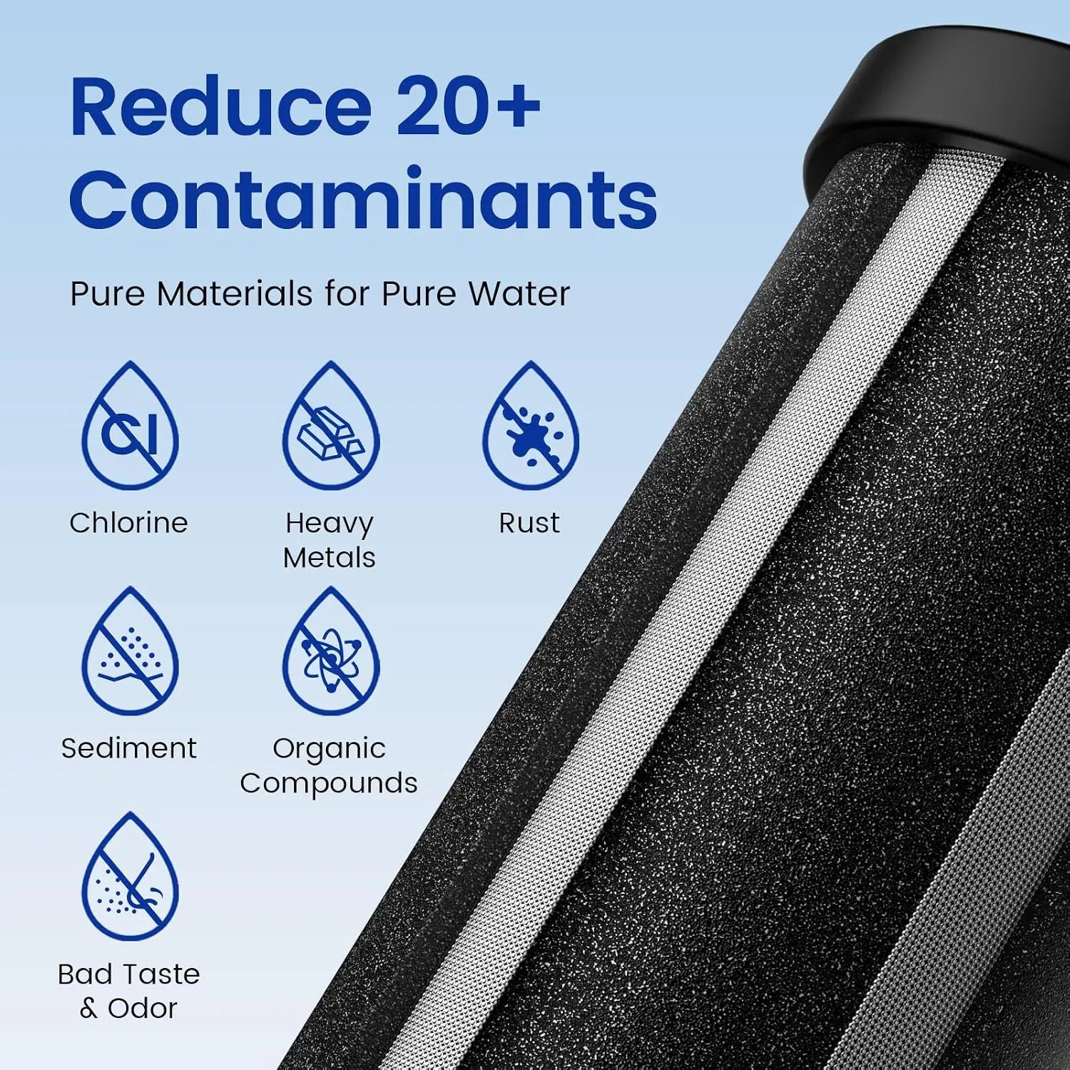K Series Carbon Filters (Berlkey) Purewell