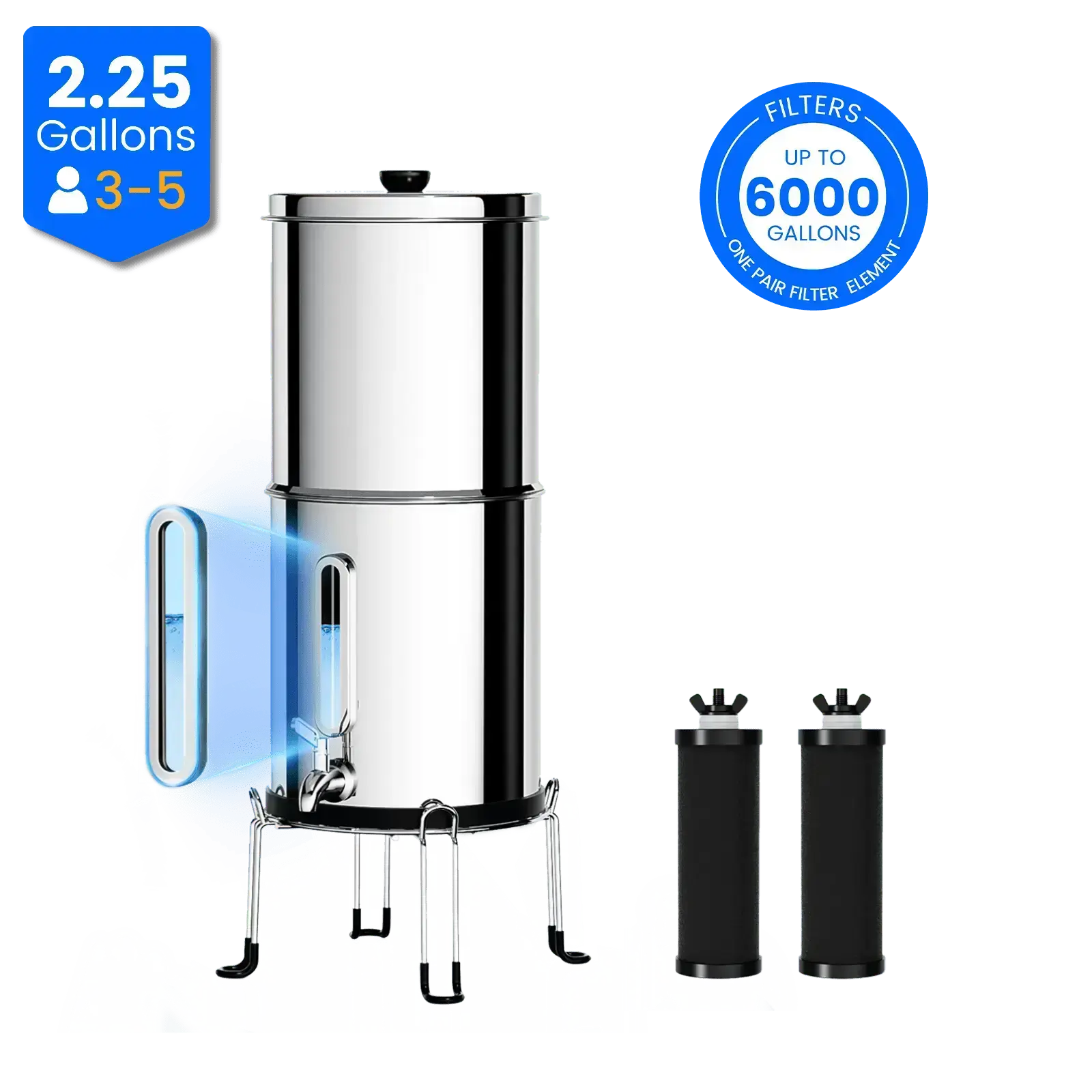 3-Stage Advanced
