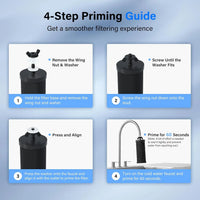 3-Stage Advanced