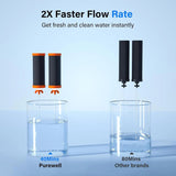 K Series Countertop Gravity Water Filter System 2.25 Gallon Purewell