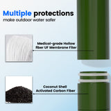 Replacement Filter Only Green