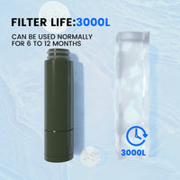 Replacement Filter Only Green