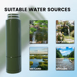 Replacement Filter Only Green