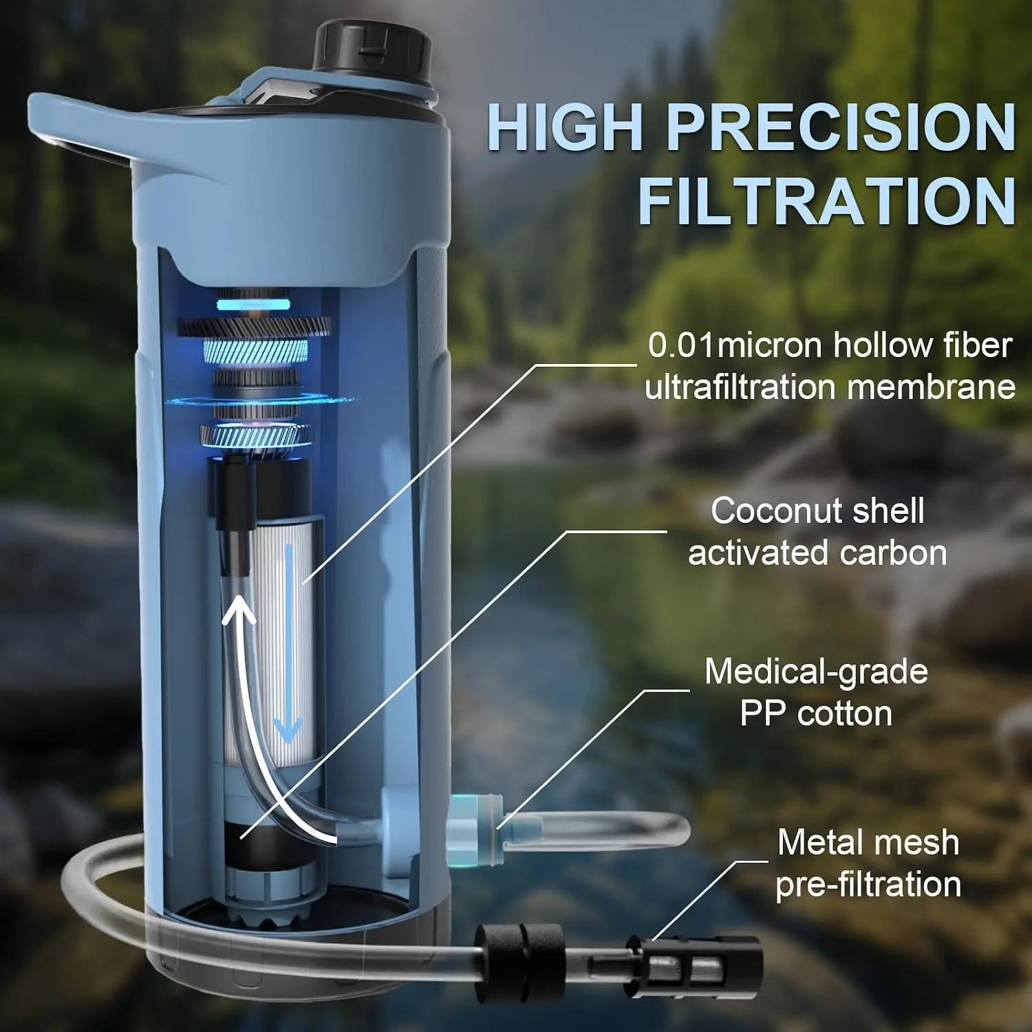 Electric Filter Bottle Kit