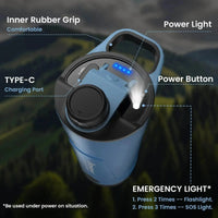 Electric Filter Bottle Kit