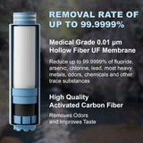 Replacement Filter Cartridge