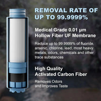 Replacement Filter Cartridge