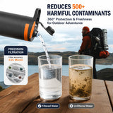 Portable Press Water Filter Bottle(WL) Purewell