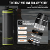 Portable Press Water Filter Bottle Purewell