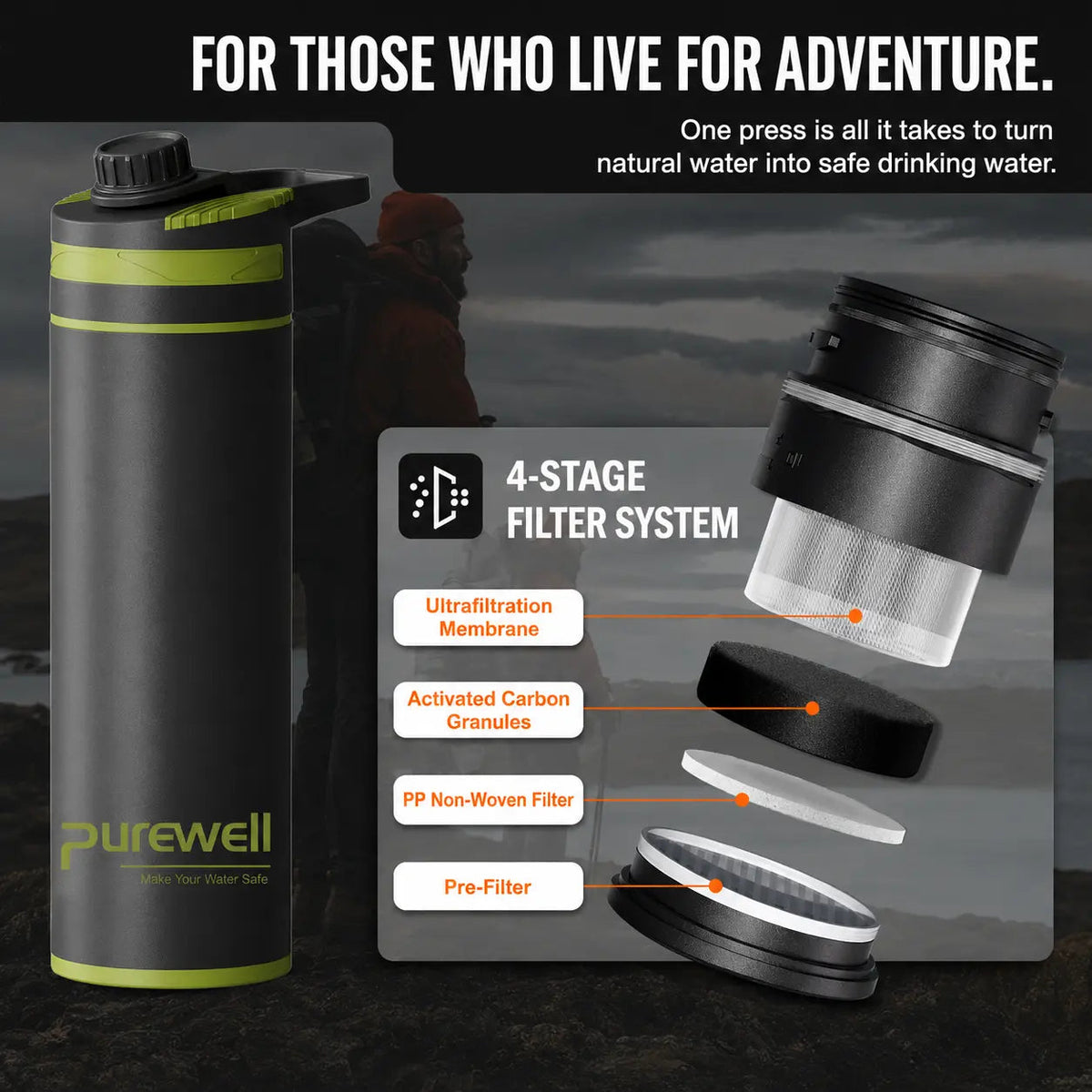 Portable Press Water Filter Bottle(WL) Purewell