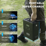 Portable RO Water Filter System(UK) Purewell