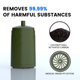 Portable Hand-Pump Reverse Osmosis Water Filter Purewell