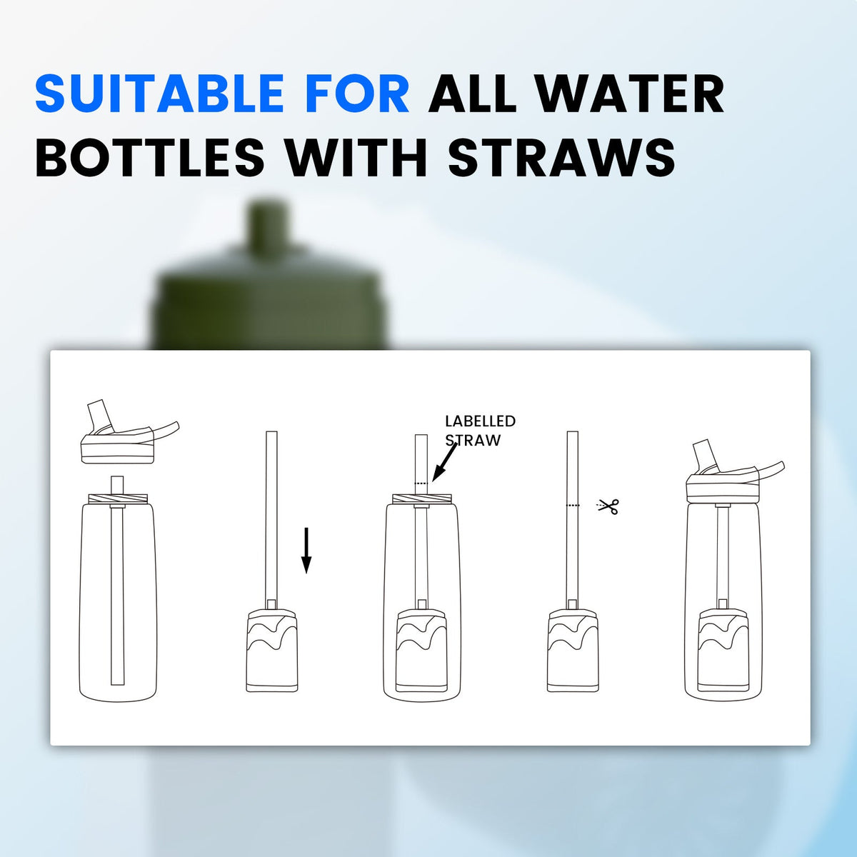 Portable Hand-Pump Reverse Osmosis Water Filter Purewell