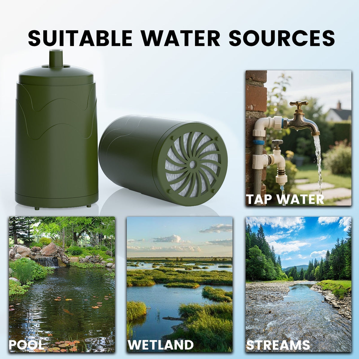 Portable Hand-Pump Reverse Osmosis Water Filter Purewell