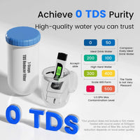7-Stage TDS Reducer Filter