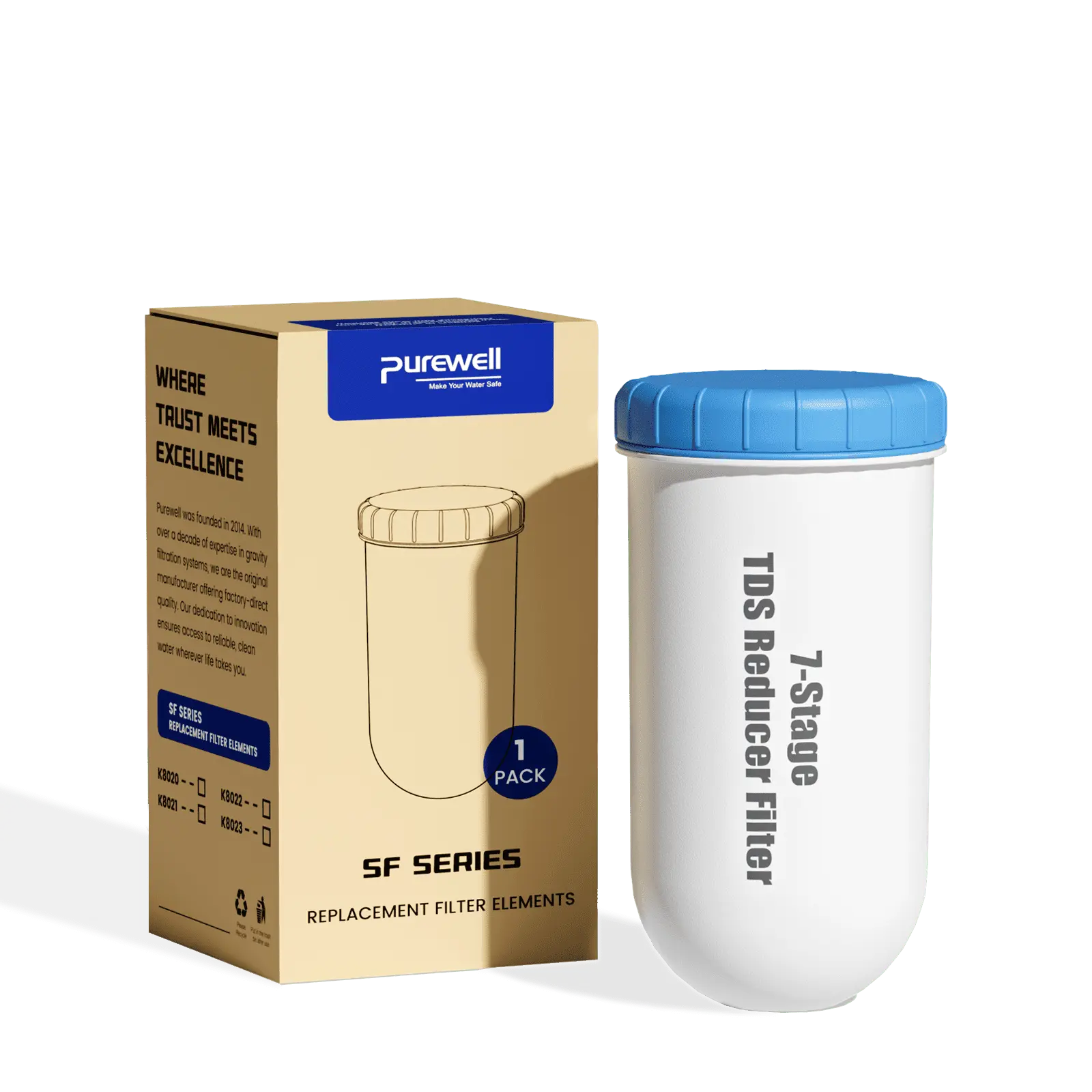 7-Stage TDS Reducer Filter