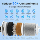 8-Stage Reduce Fluoride Filter