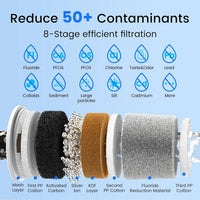 8-Stage Reduce Fluoride Filter