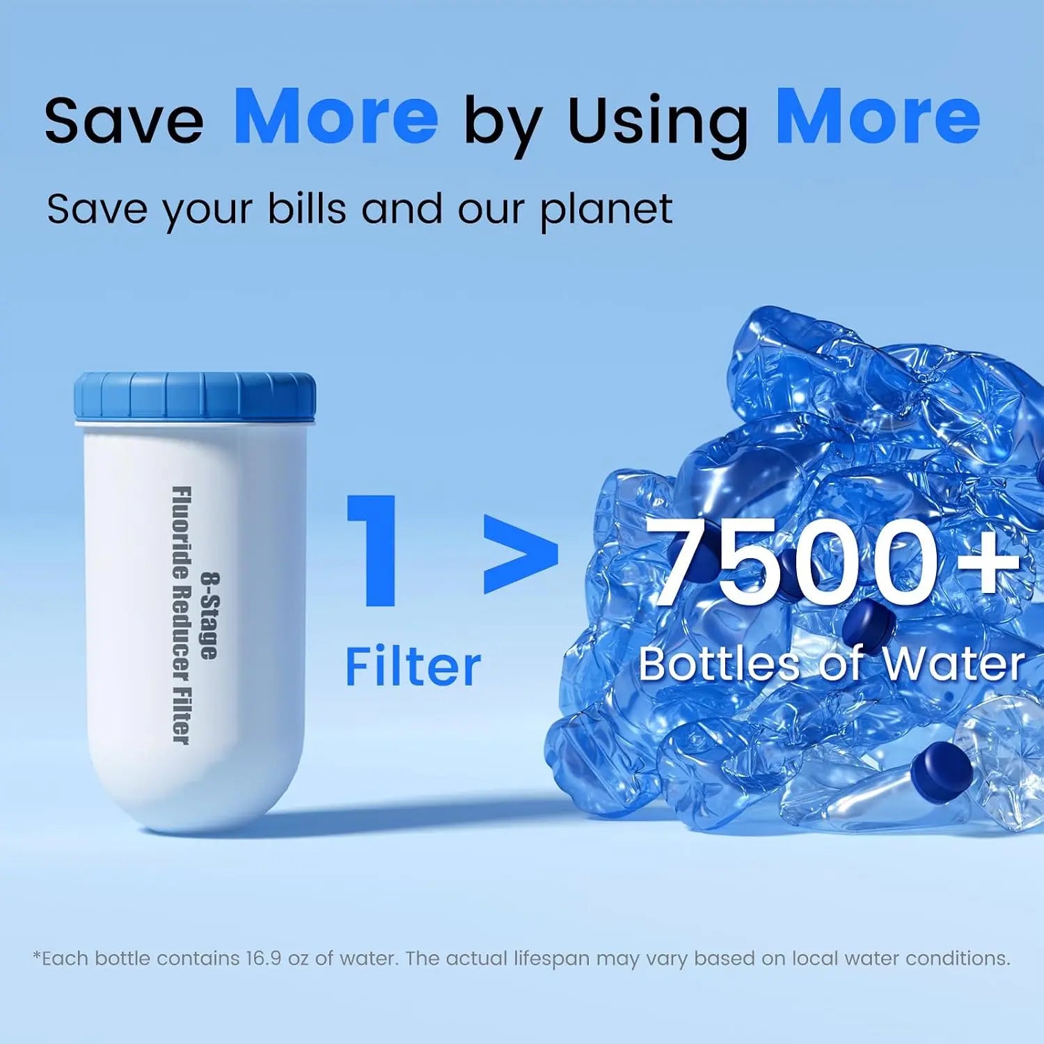 8-Stage Reduce Fluoride Filter