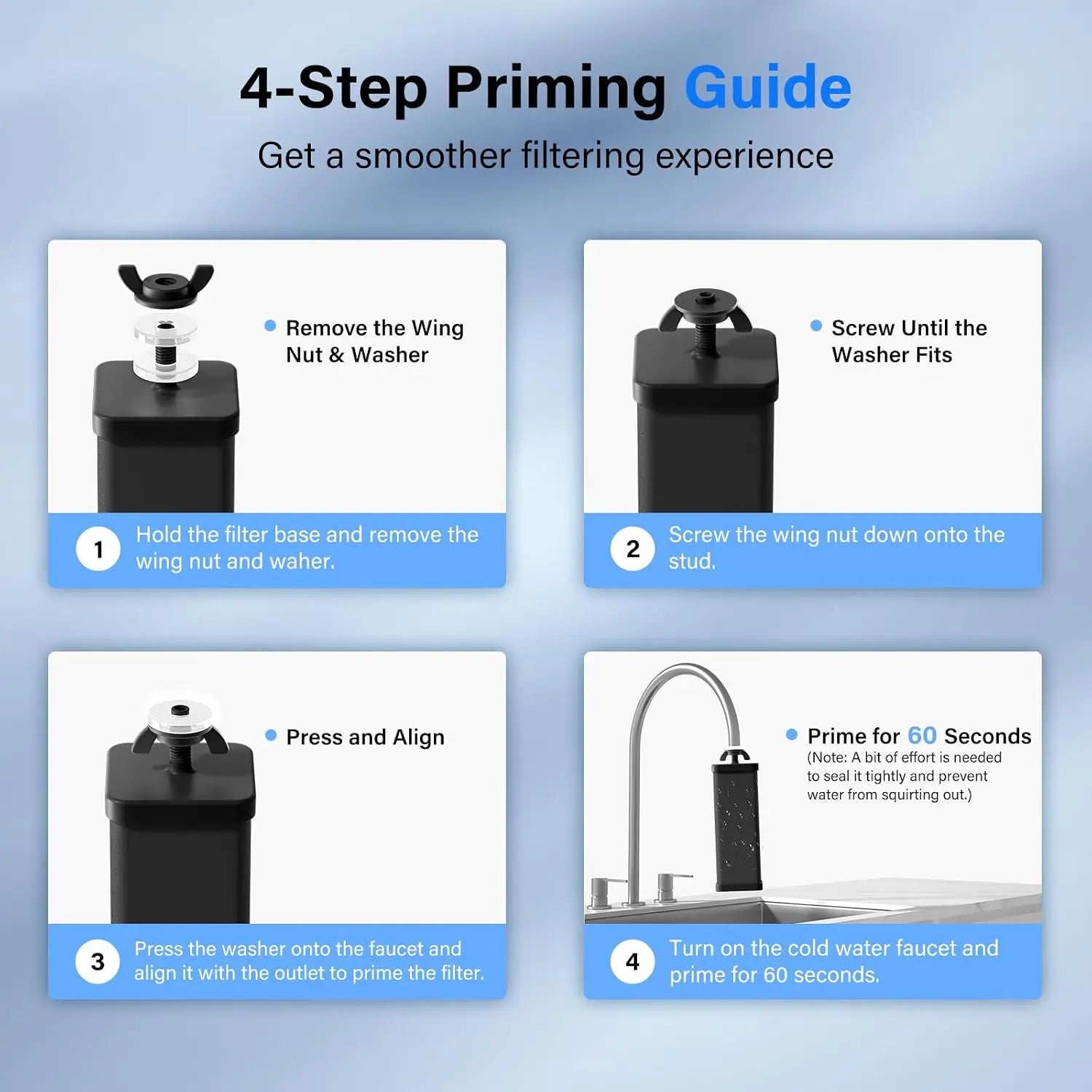 3-Stage Chlorine Reduction