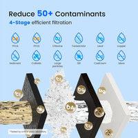 4-Stage Chlorine & PFAS Reduction