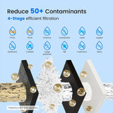 U01 RO Replacement Filter Set Purewell