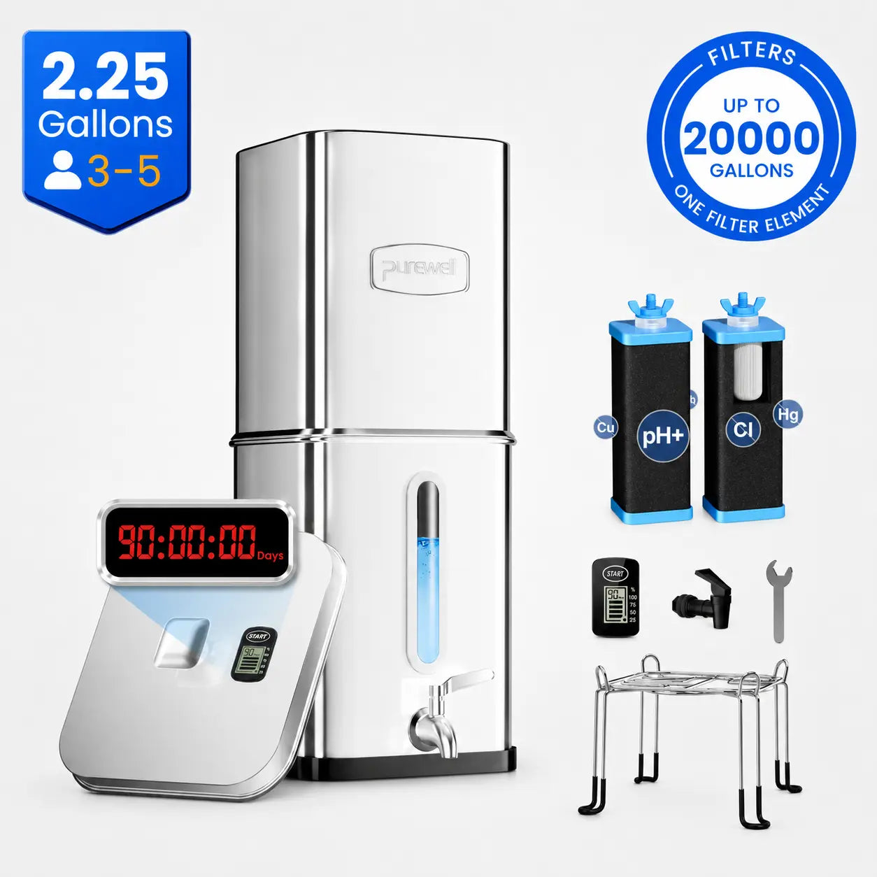 5-Stage Alkaline & PFAS Reduction
