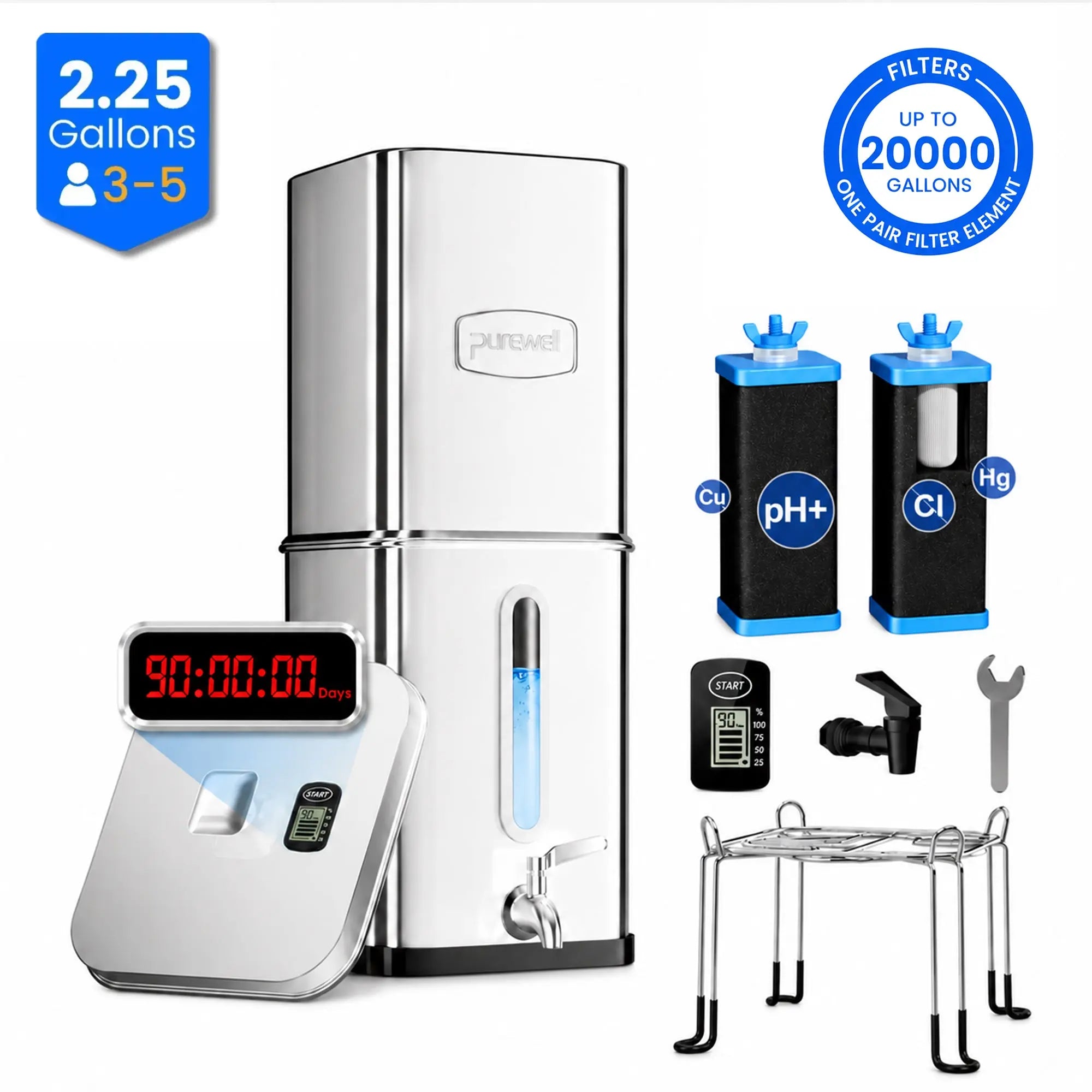 5-Stage Alkaline & PFAS Reduction