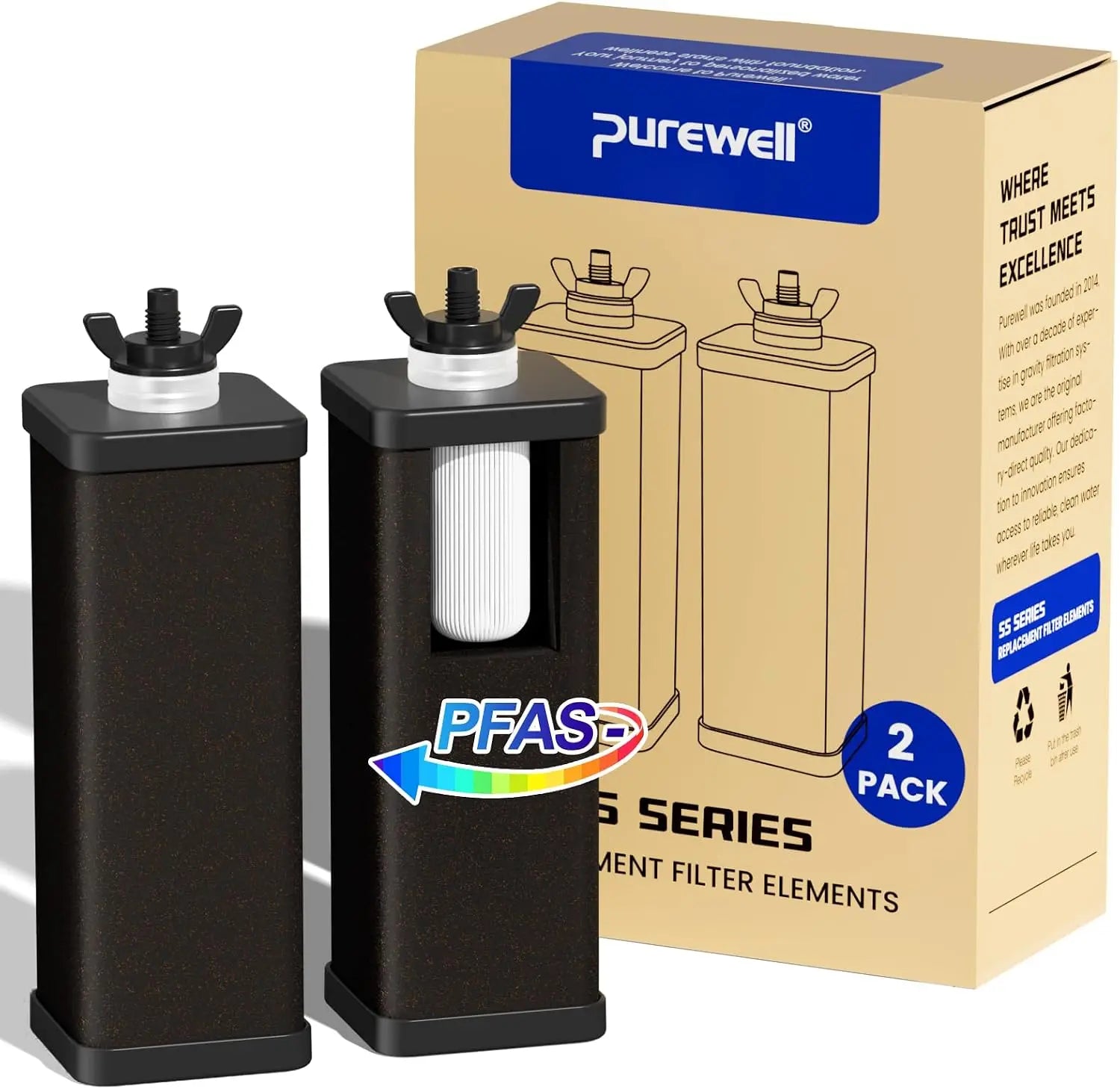 4-Stage Chlorine & PFAS Reduction