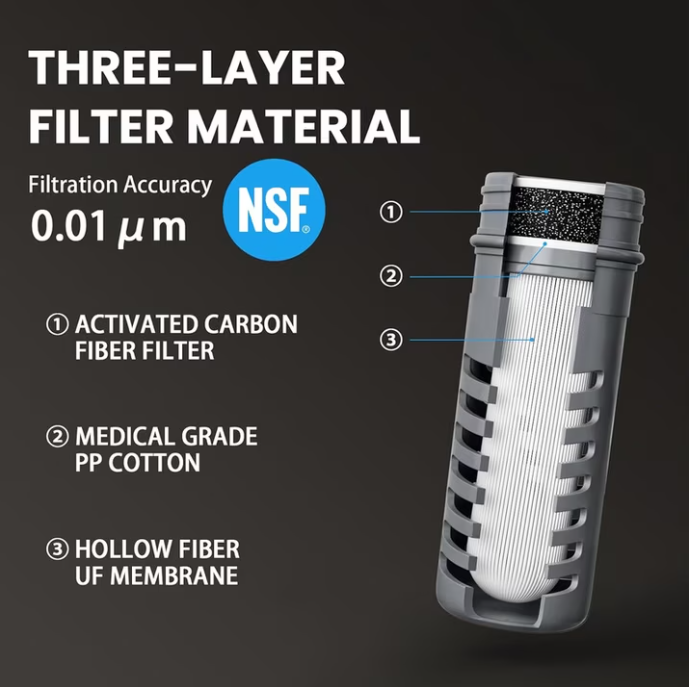 Purewell Collapsible Squeeze Bottle Water Filter System 1000ml for Trail Running, Through Hiking, Travel, Cycling, and Fishing blue Purewell