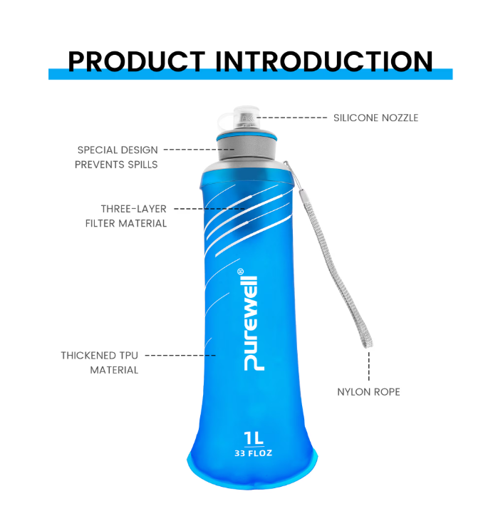 Purewell Collapsible Squeeze Bottle Water Filter System 1000ml for Trail Running, Through Hiking, Travel, Cycling, and Fishing blue Purewell