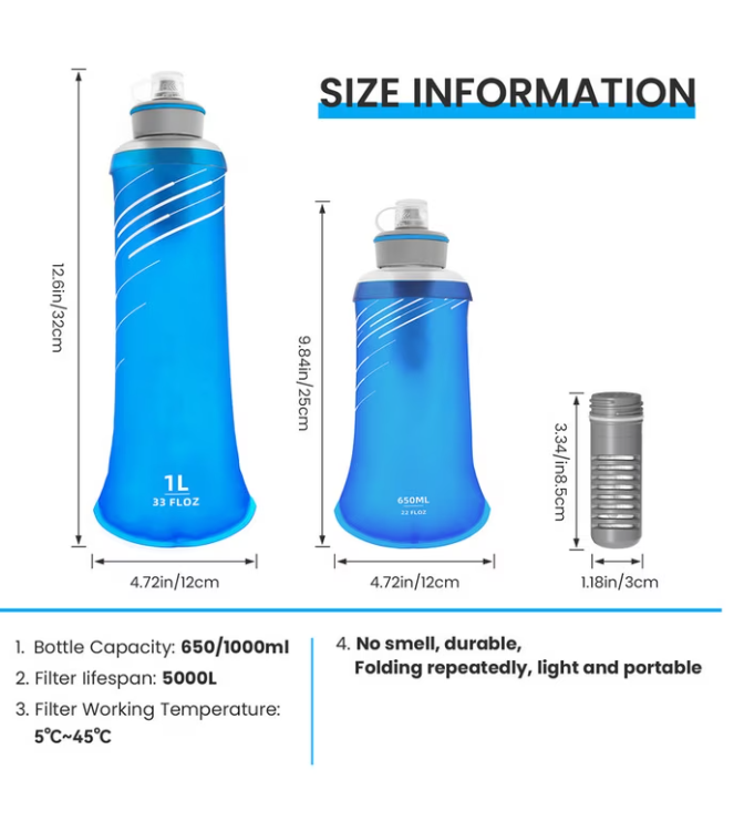 Purewell Collapsible Squeeze Bottle Water Filter System 1000ml for Trail Running, Through Hiking, Travel, Cycling, and Fishing blue Purewell