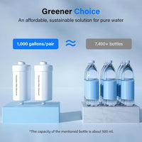 5-Stage Reduce Fluoride