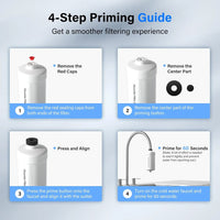 5-Stage Reduce Fluoride