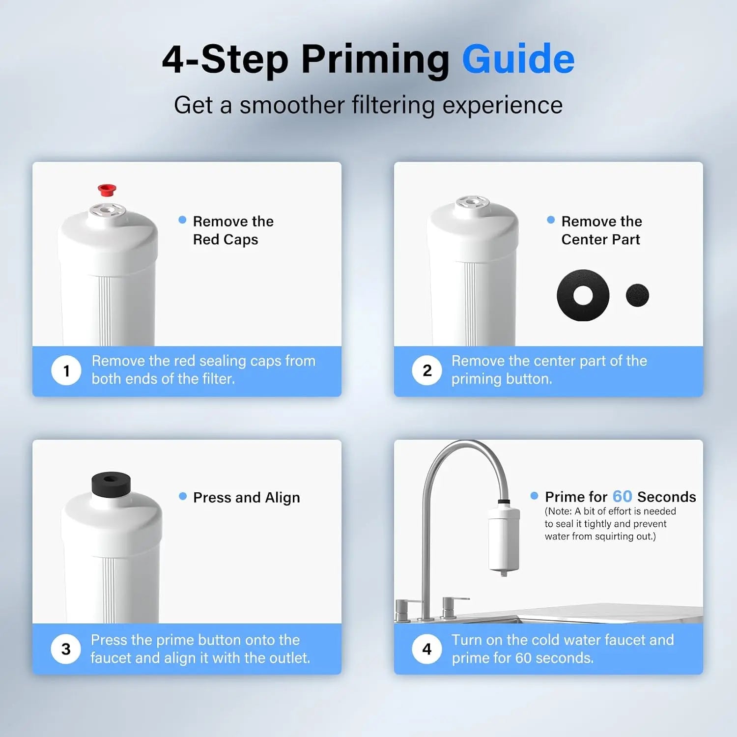 3-Stage Alkaline Filter