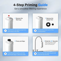 3-Stage Alkaline Filter