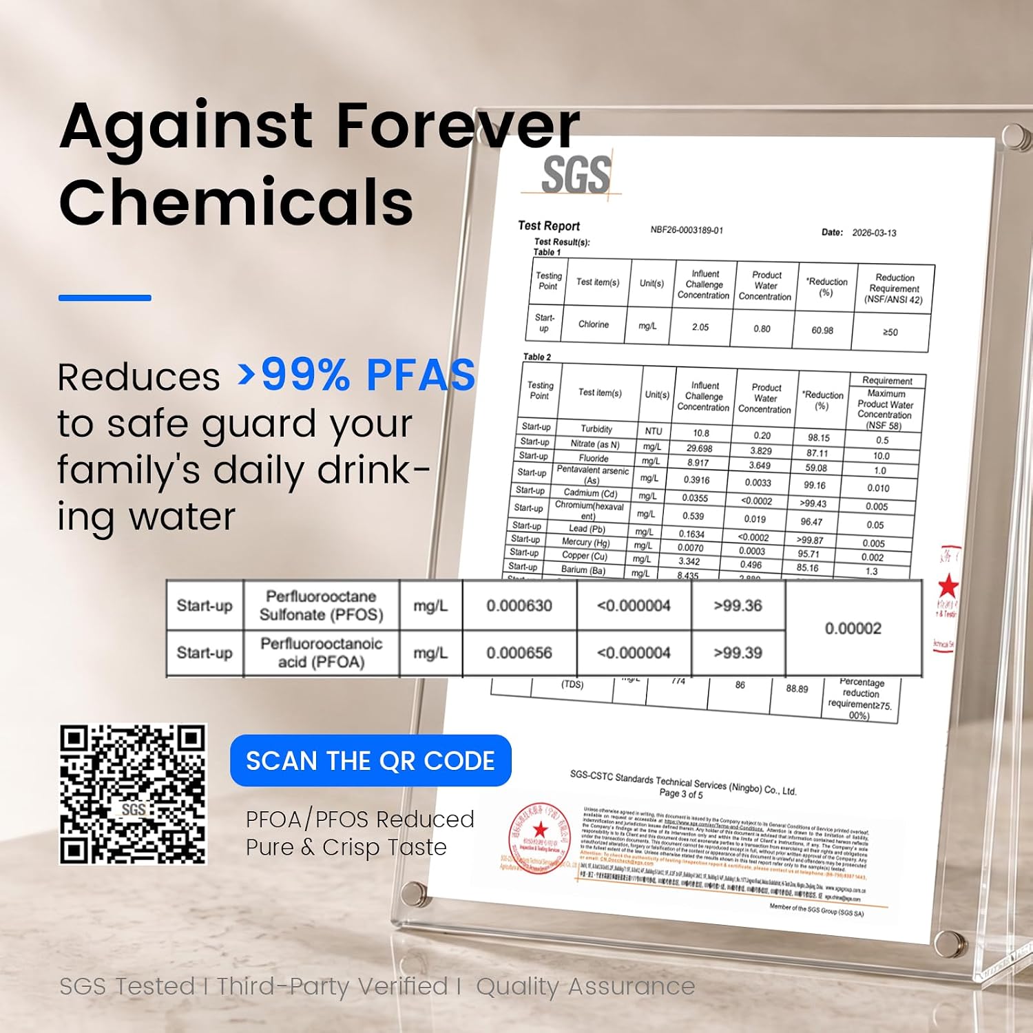 Replacement PP Pre-filter + RO filter