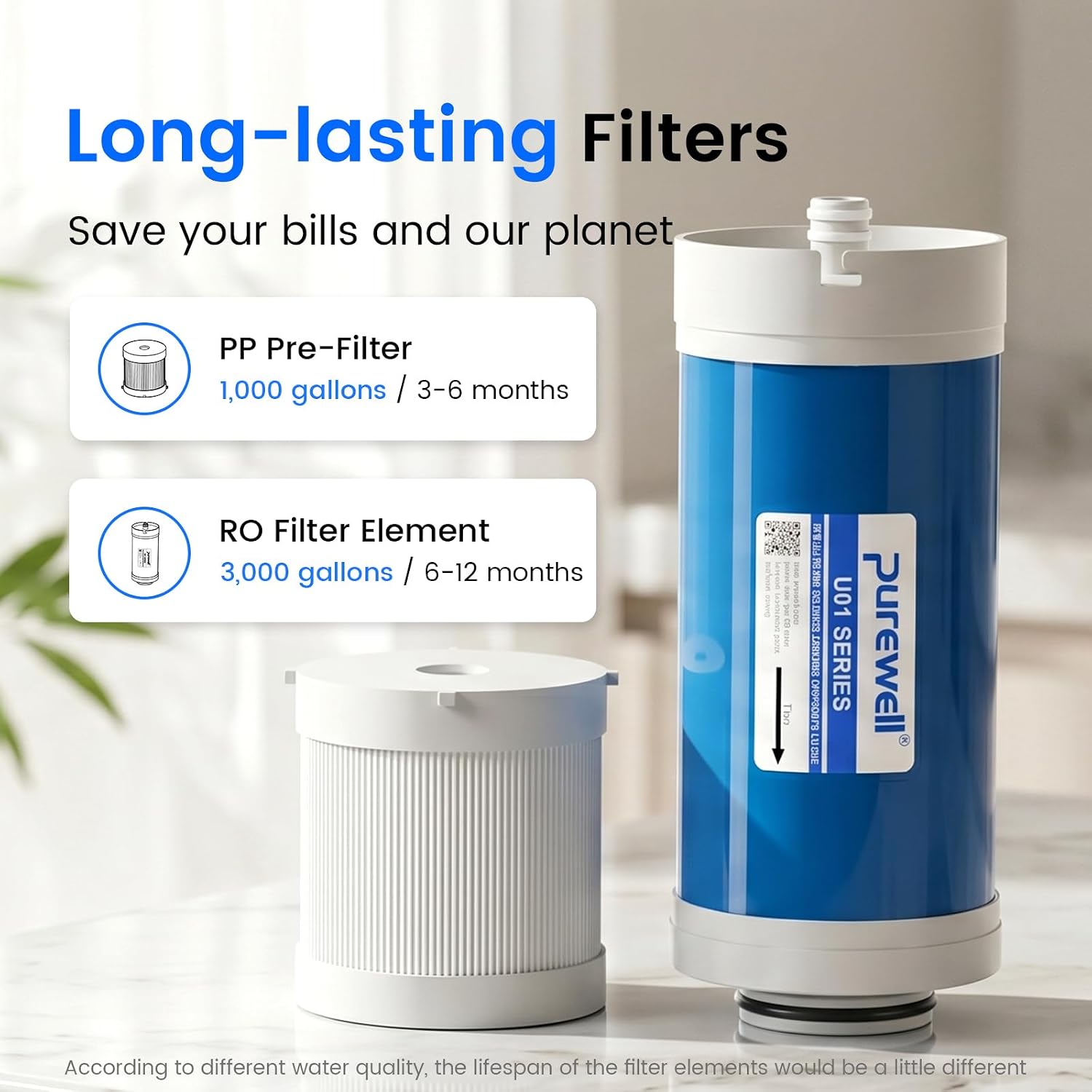 Replacement PP Pre-filter + RO filter