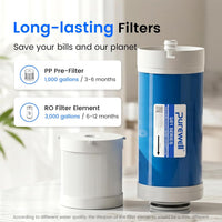 Replacement PP Pre-filter + RO filter