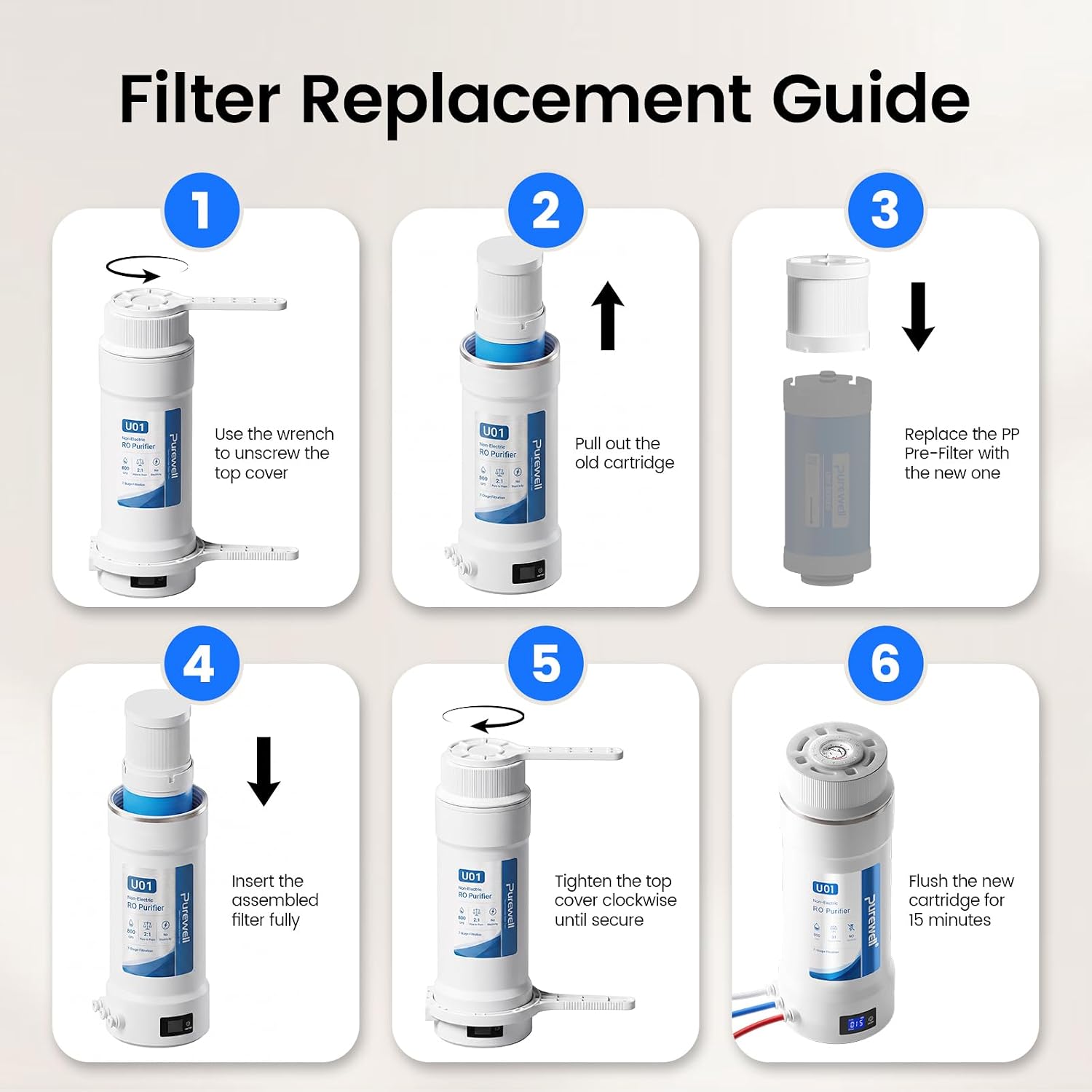 Replacement PP Pre-filter